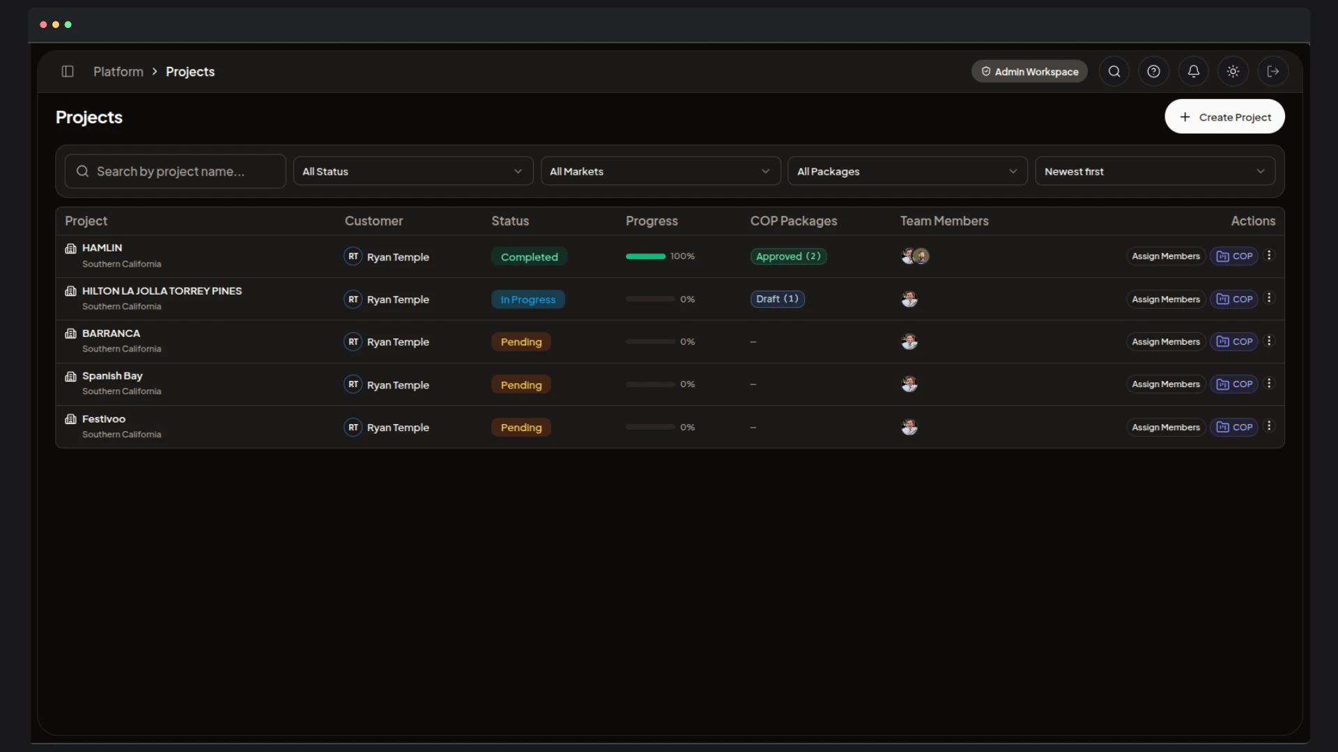 Close-Out Package — Every site across the portfolio with status, progress, close-out package count and assigned crew, filterable by status, market, package stage and sort order.